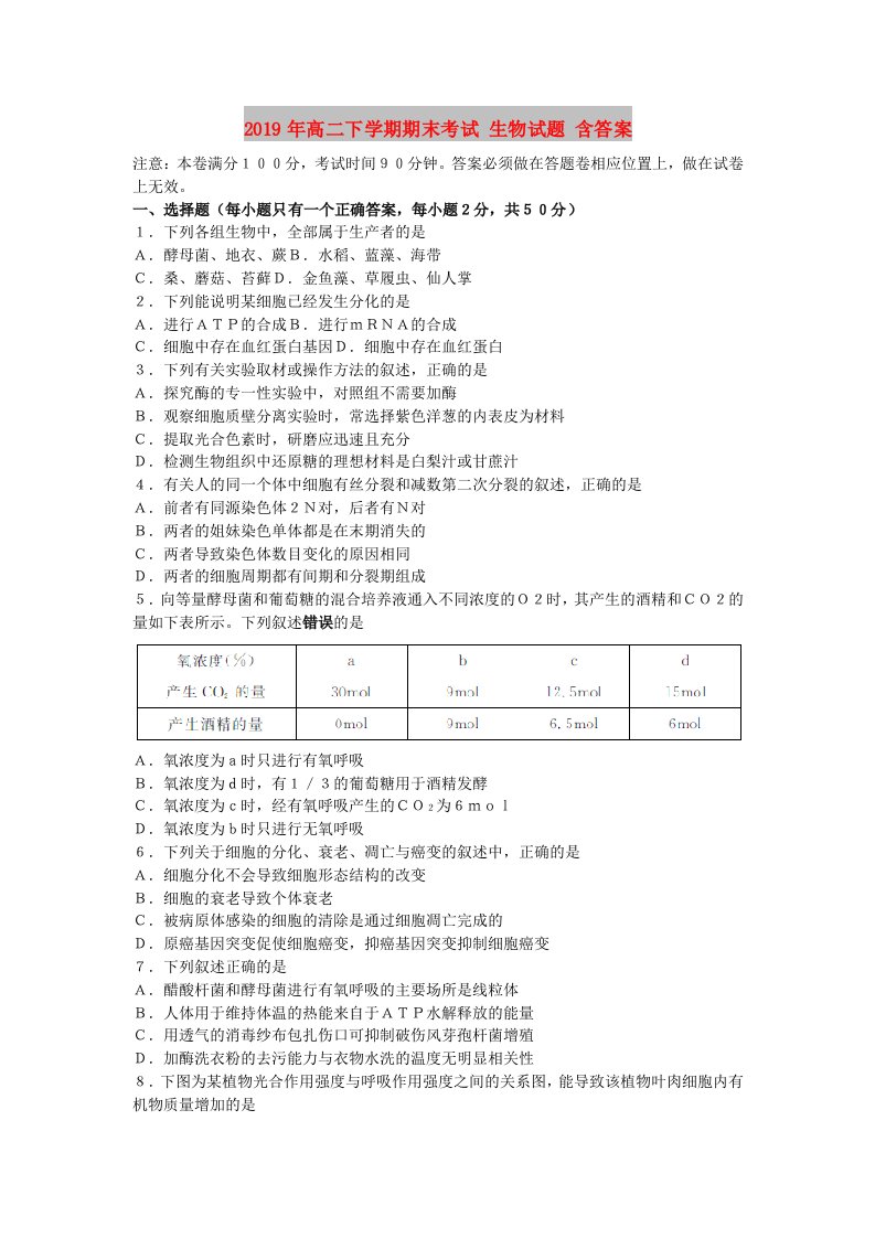 2019年高二下学期期末考试