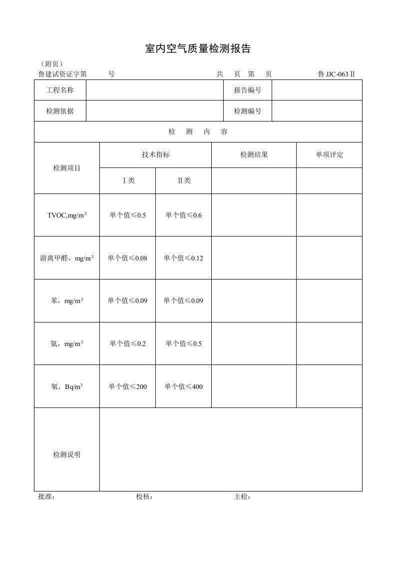 建筑资料-鲁JJC063Ⅱ室内空气质量检测报告