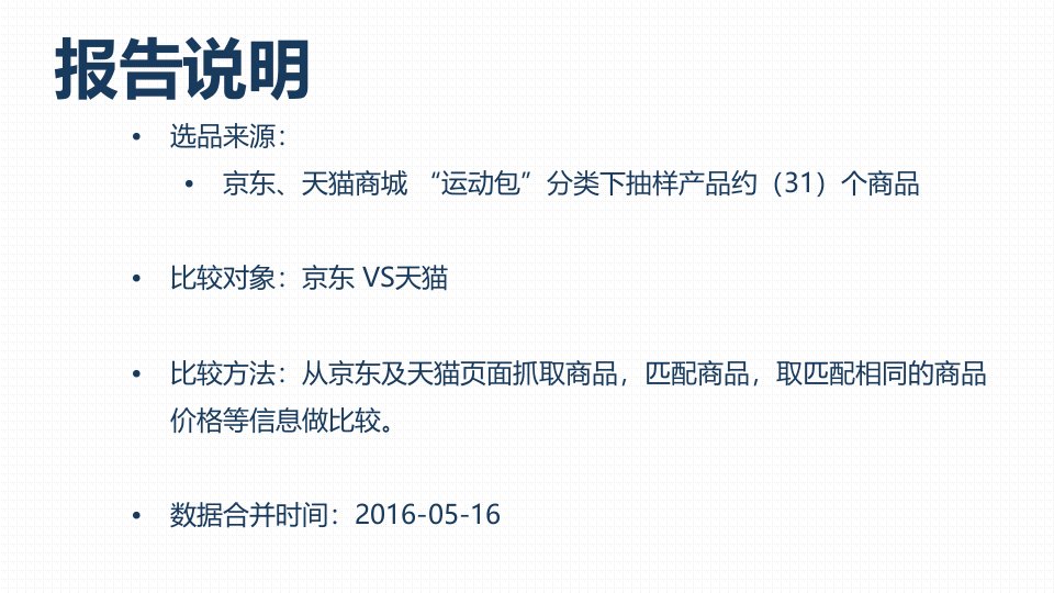 商品价格比较报告原数据运动包京东VS天猫5月第3周ppt课件