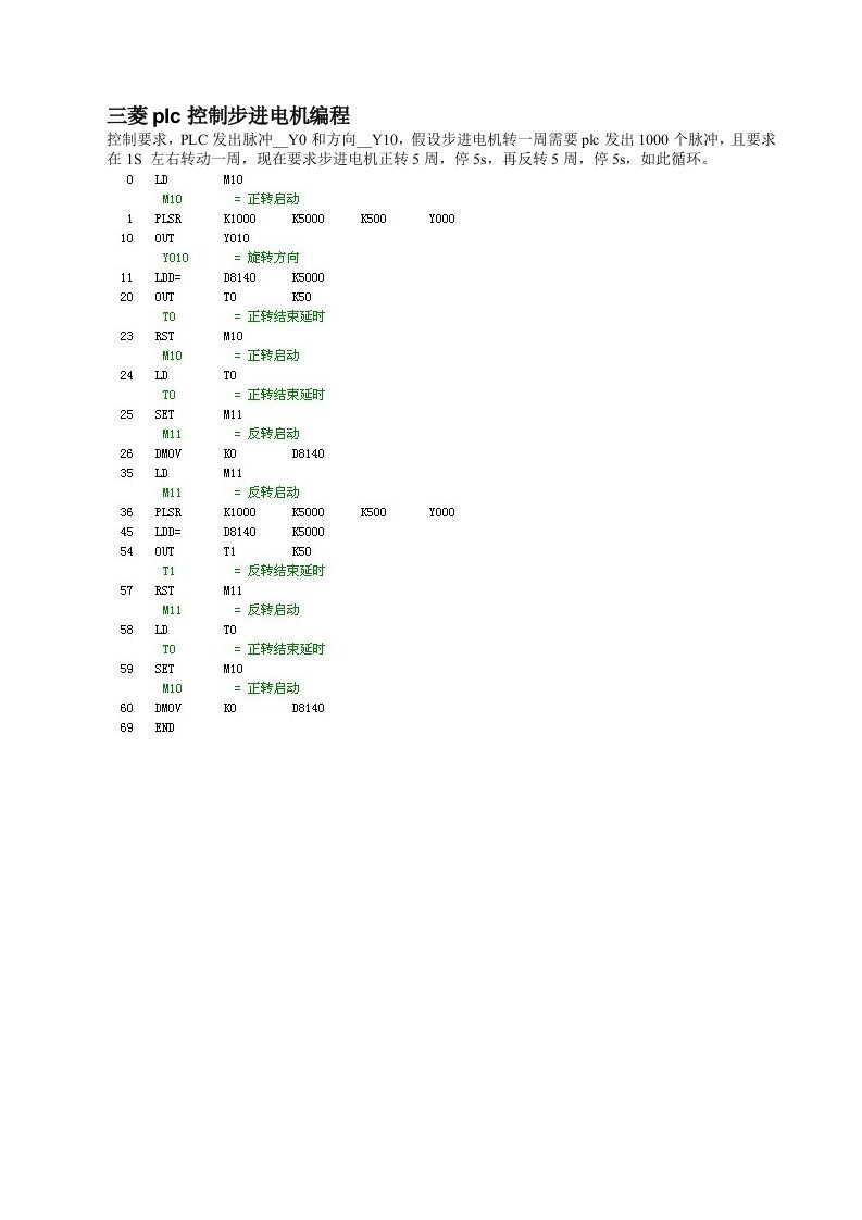 三菱plc控制步进电机编程