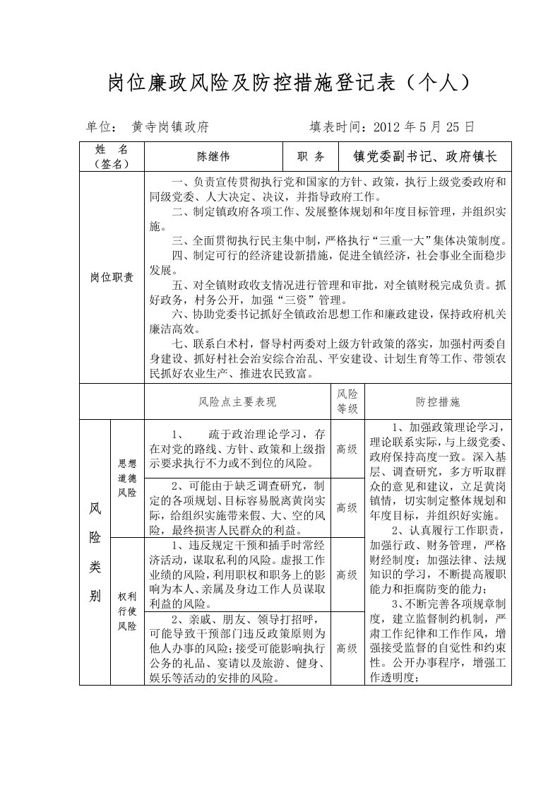 陈镇长岗位廉政风险及防控措施登记表