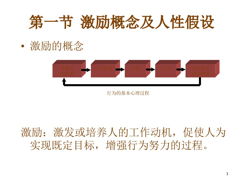 经典激励理论