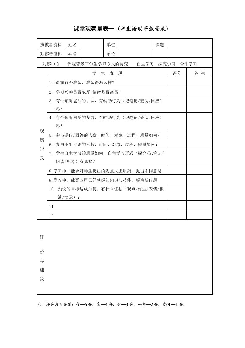 课堂教学观察量化表含学生活动等级量表教师行为等级量表师生互动等级量表教师的提问及解决方式学生