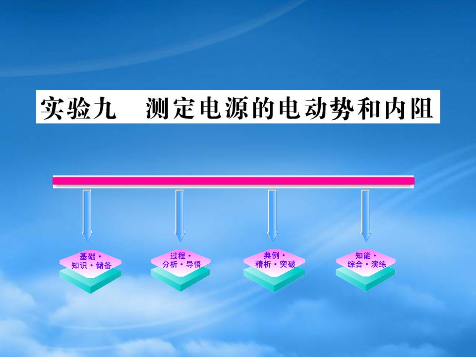 广东省深圳市高二物理《测定电源的电动势和内阻》课件