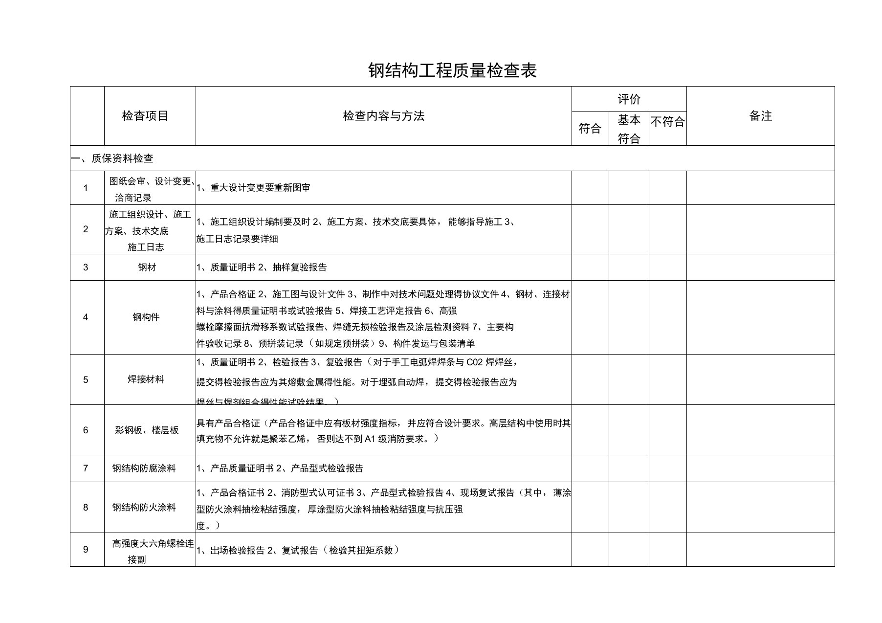 钢结构工程质量检查表