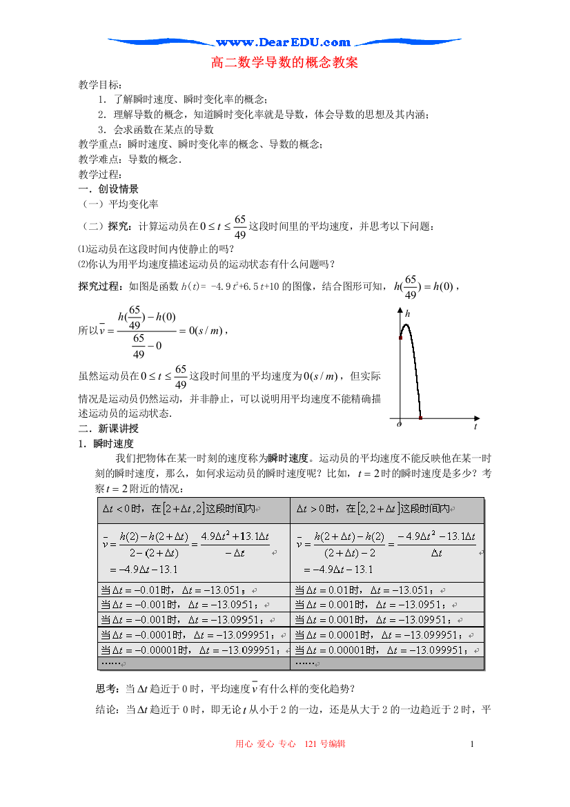 高二数学导数的概念教案