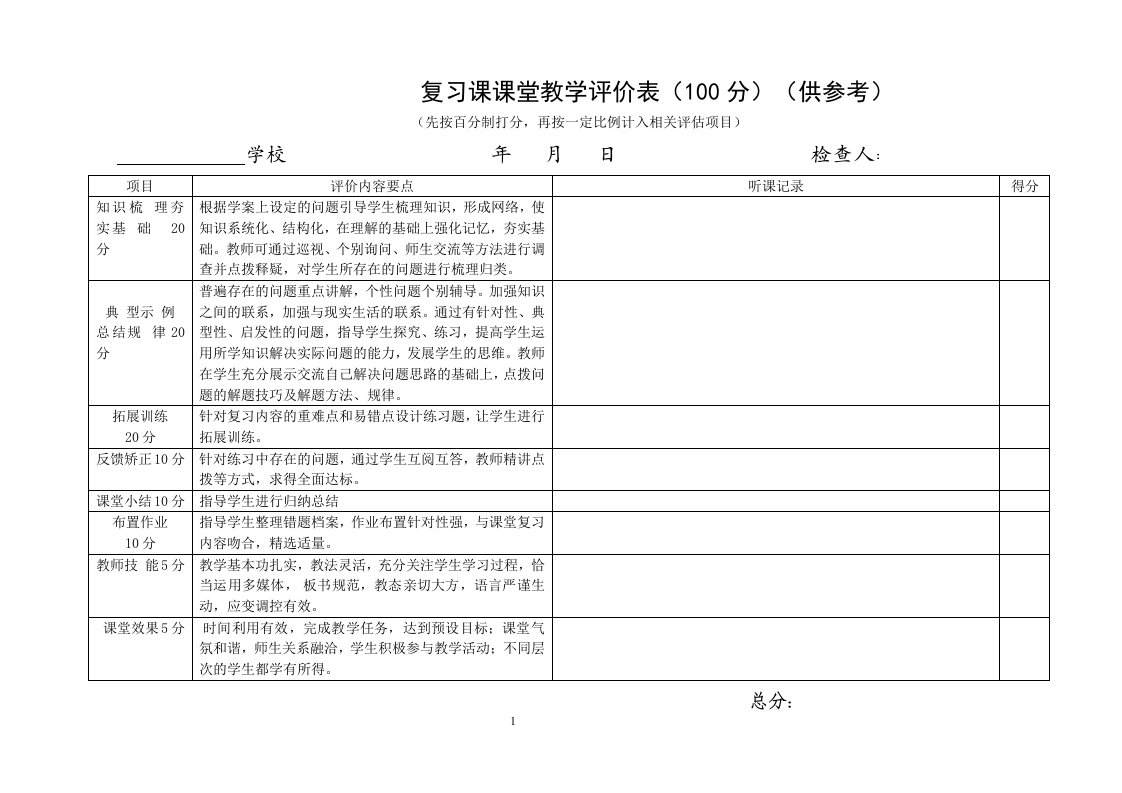 复习课课堂教学评价表