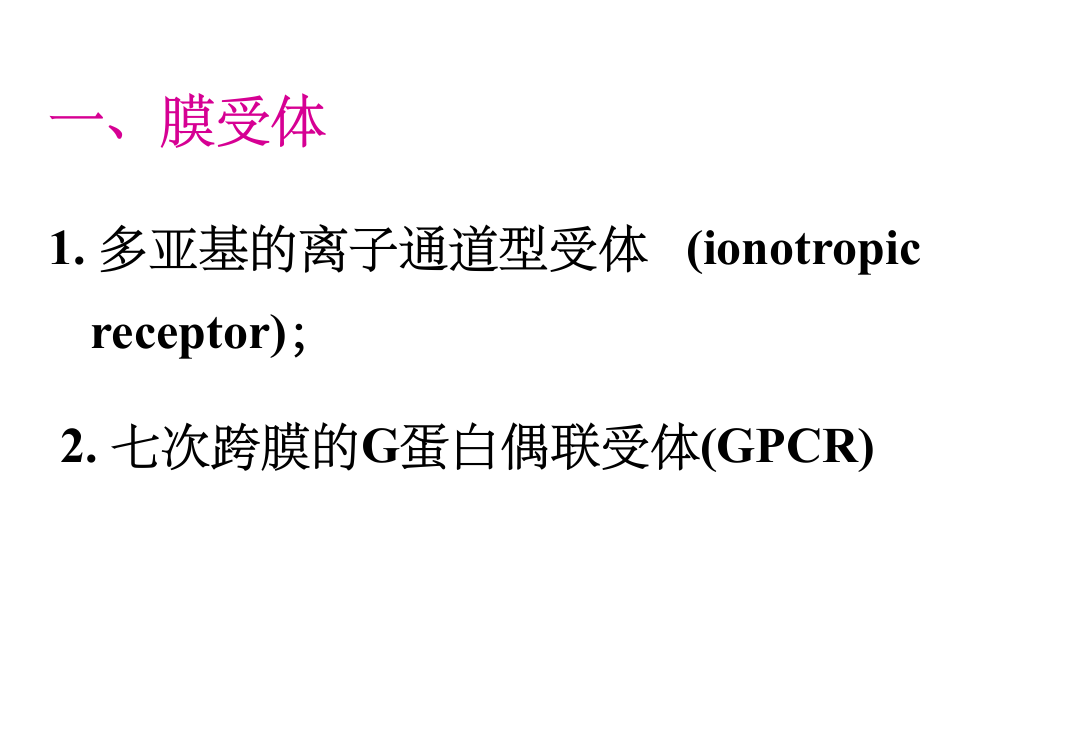 核受体研究进展ppt课件