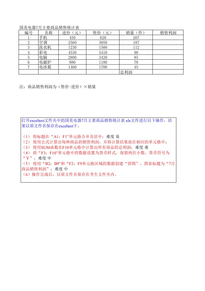 云南初中信息技术学业水平考试标准全部excel