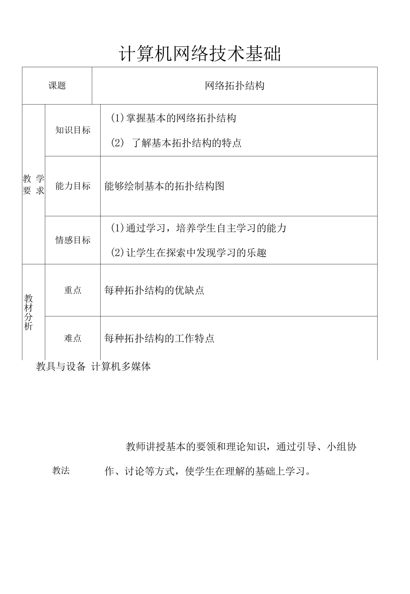 计算机网络拓扑结构教案