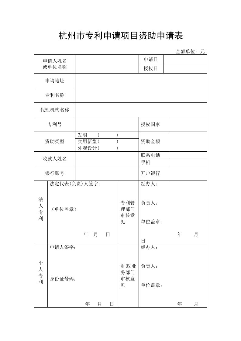 杭州市专利申请项目资助申请表