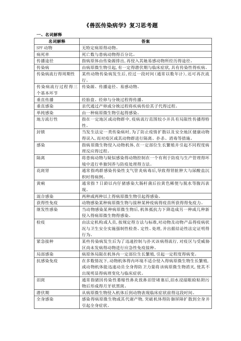 兽医传染病学复习思考题