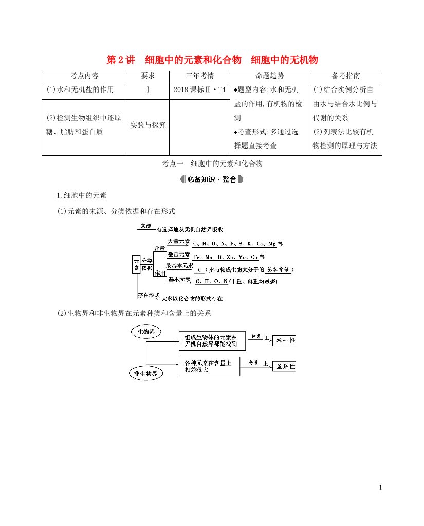 2022版高考生物总复习第1单元走近细胞与细胞的分子组成第2讲细胞中的元素和化合物细胞中的无机物教案新人教版