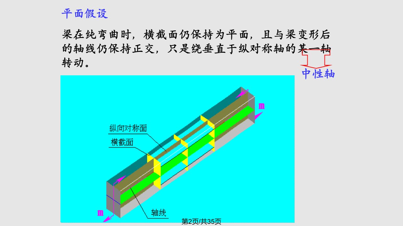 材料力学辽宁工业大学郭鹏飞教授