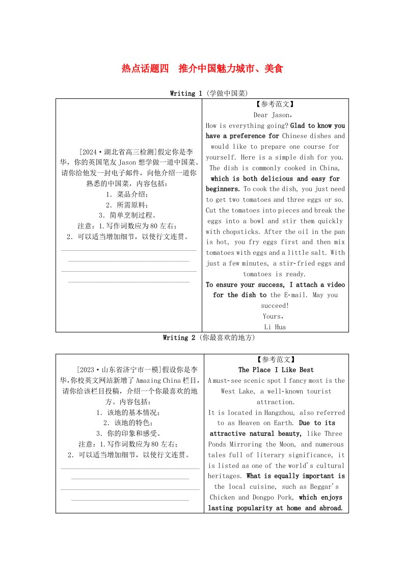 新教材2024高考英语二轮专题复习晨背系列四热点话题四推介中国魅力城市美食