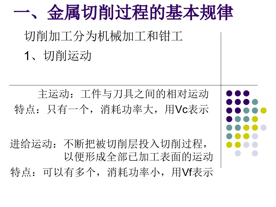 机加工培训幻灯片