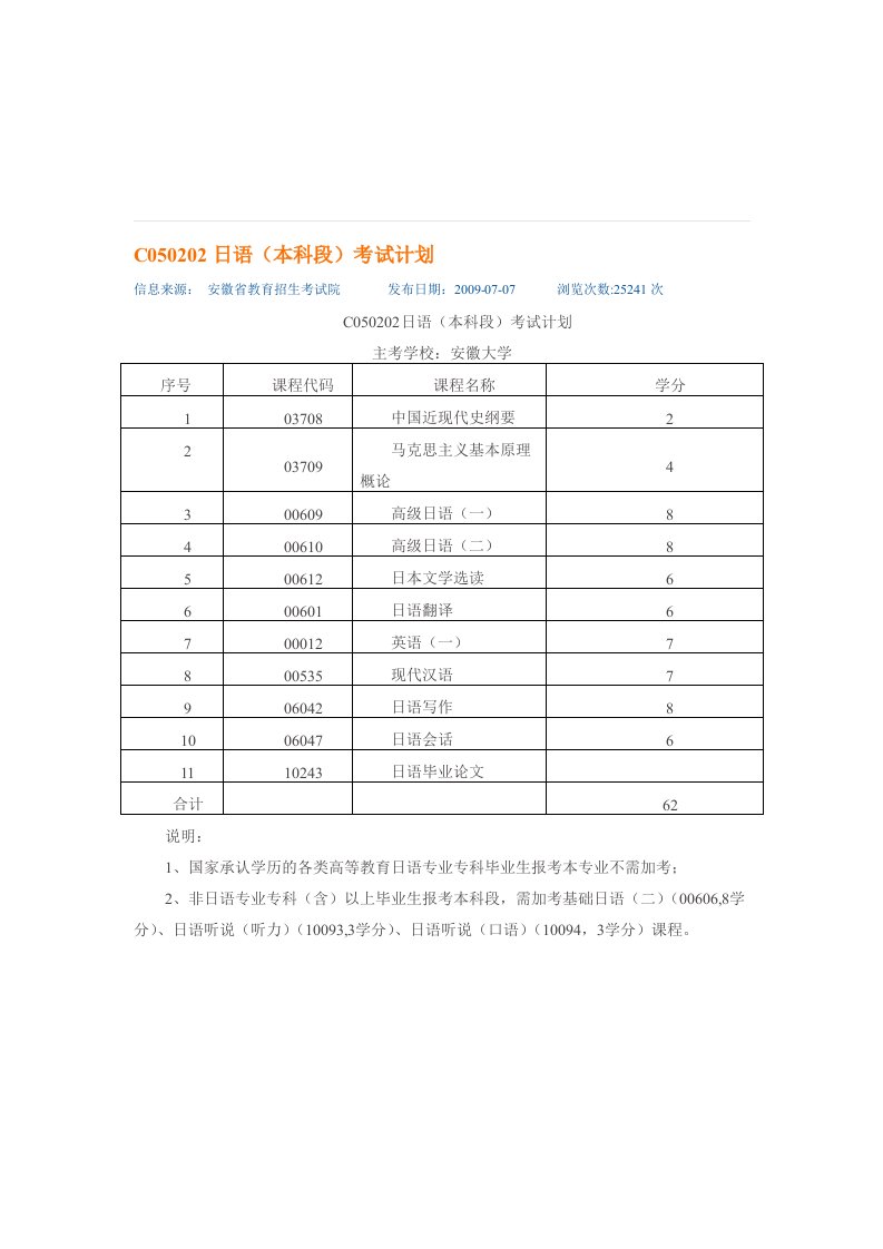 C050202日语（本科段）考试计划