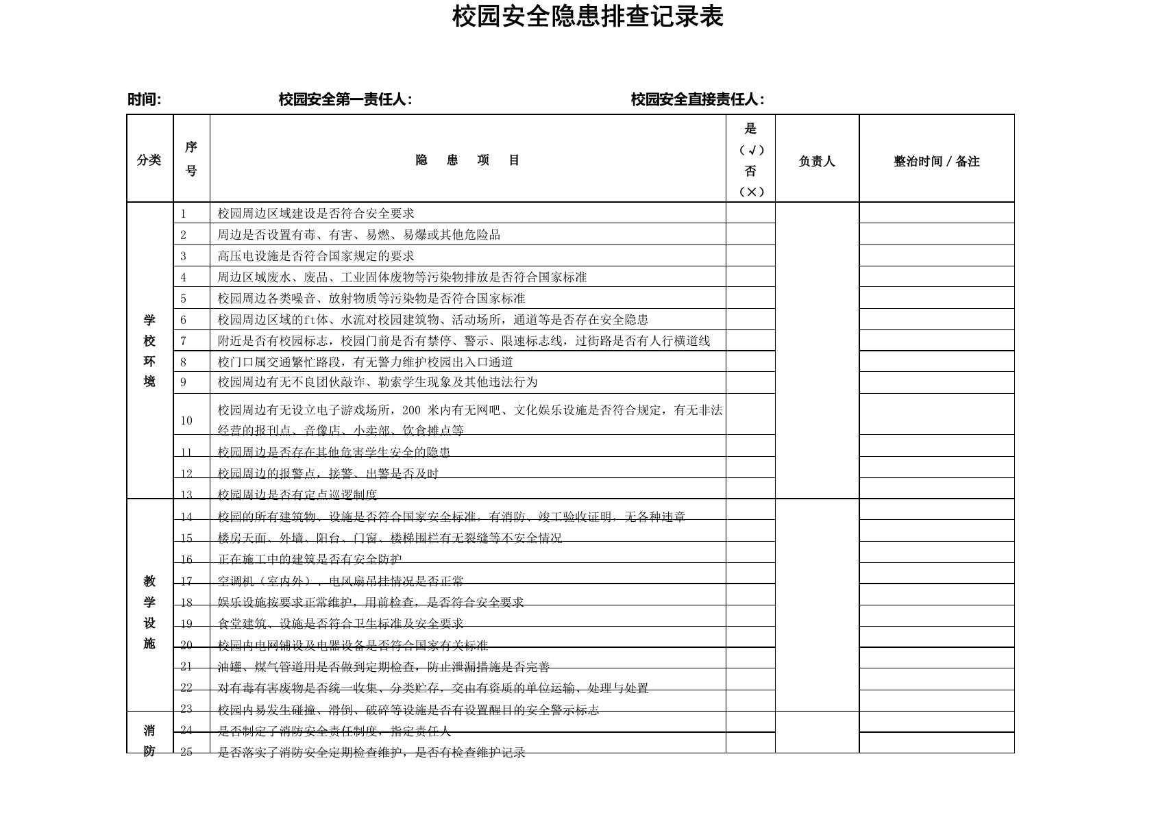 校园安全隐患排查记录表