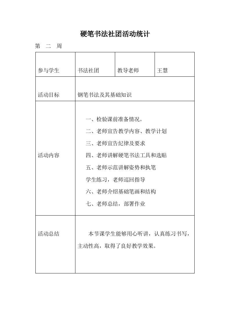 硬笔书法社团活动记录1520样稿