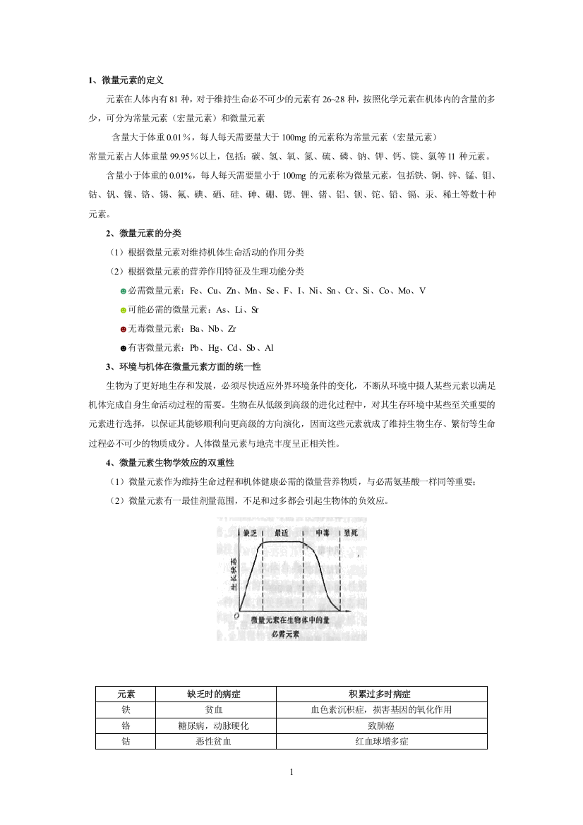 微量元素与人类健康课件汇总