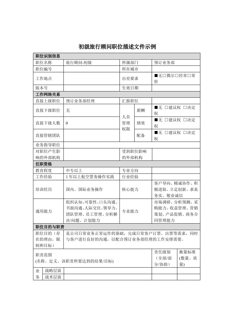 初级旅行顾问岗位说明书