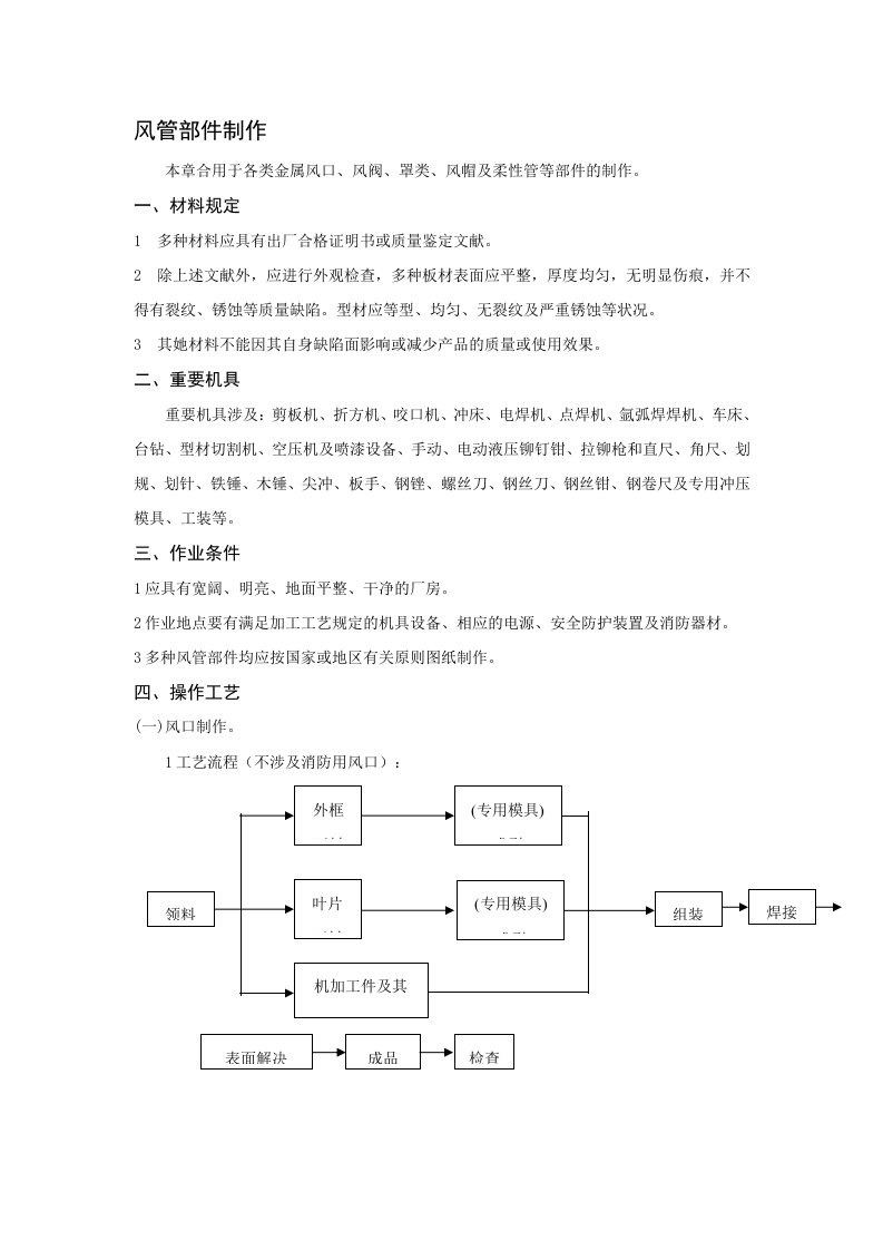 风管部件制作