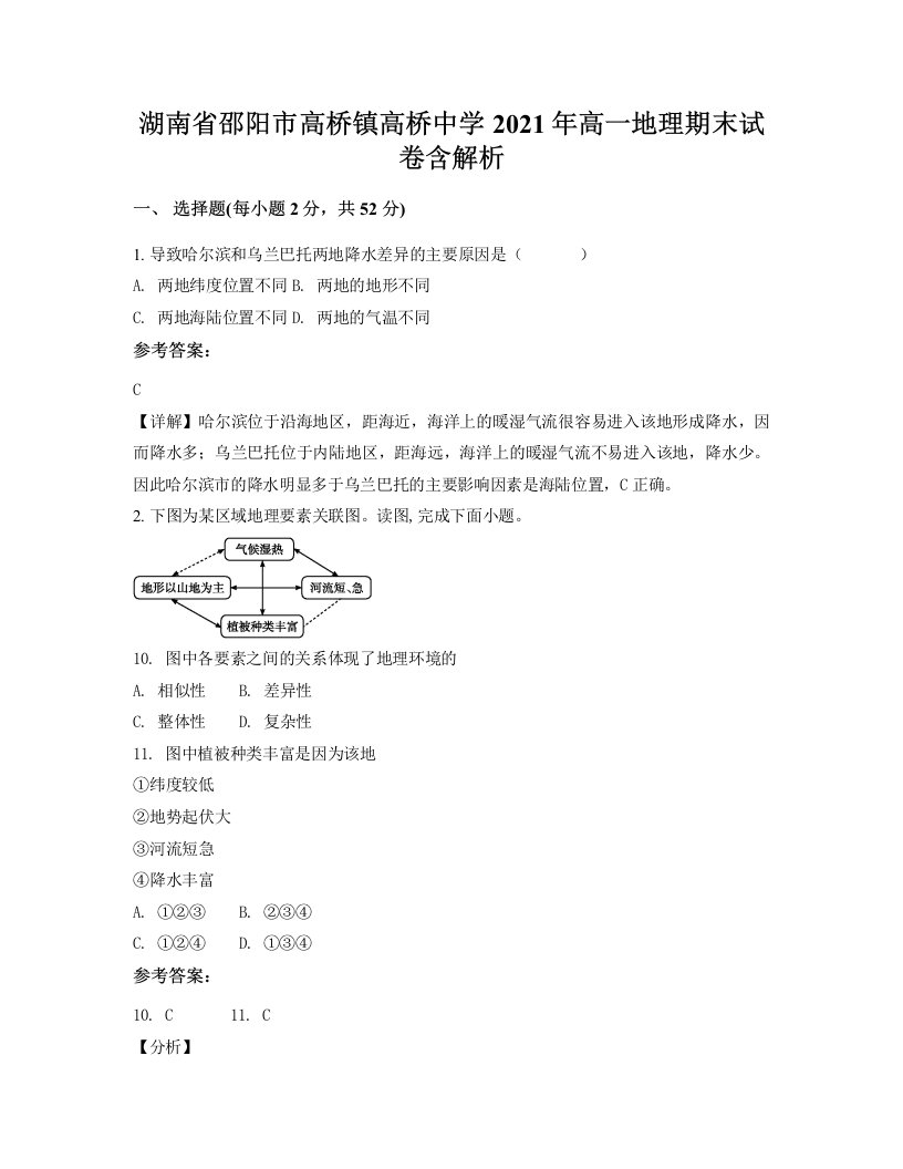 湖南省邵阳市高桥镇高桥中学2021年高一地理期末试卷含解析