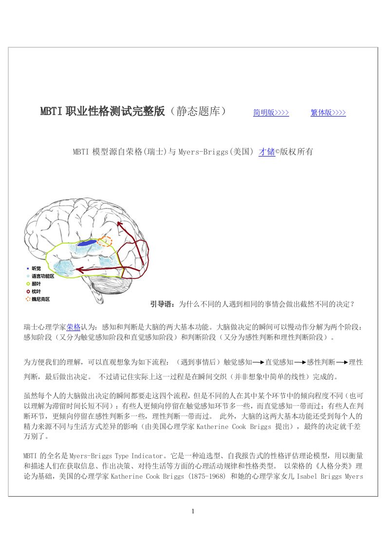 mbti职业性格测试(全套版)