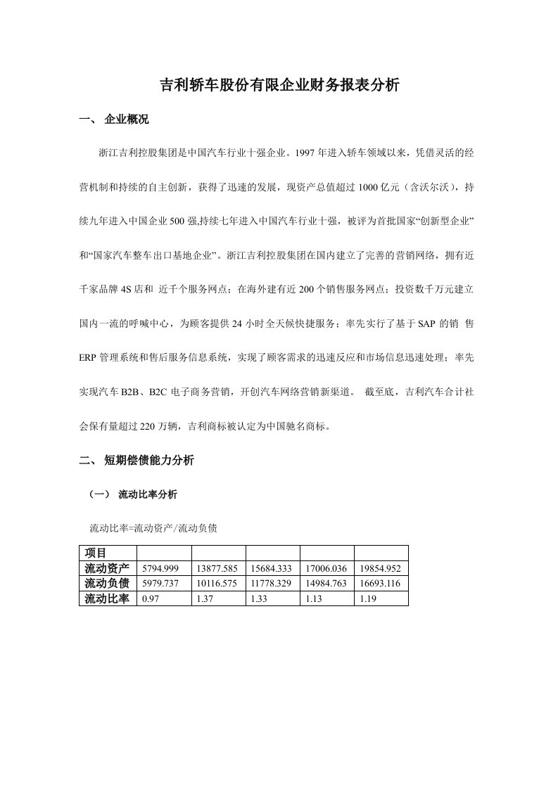 吉利汽车基本财务数据分析