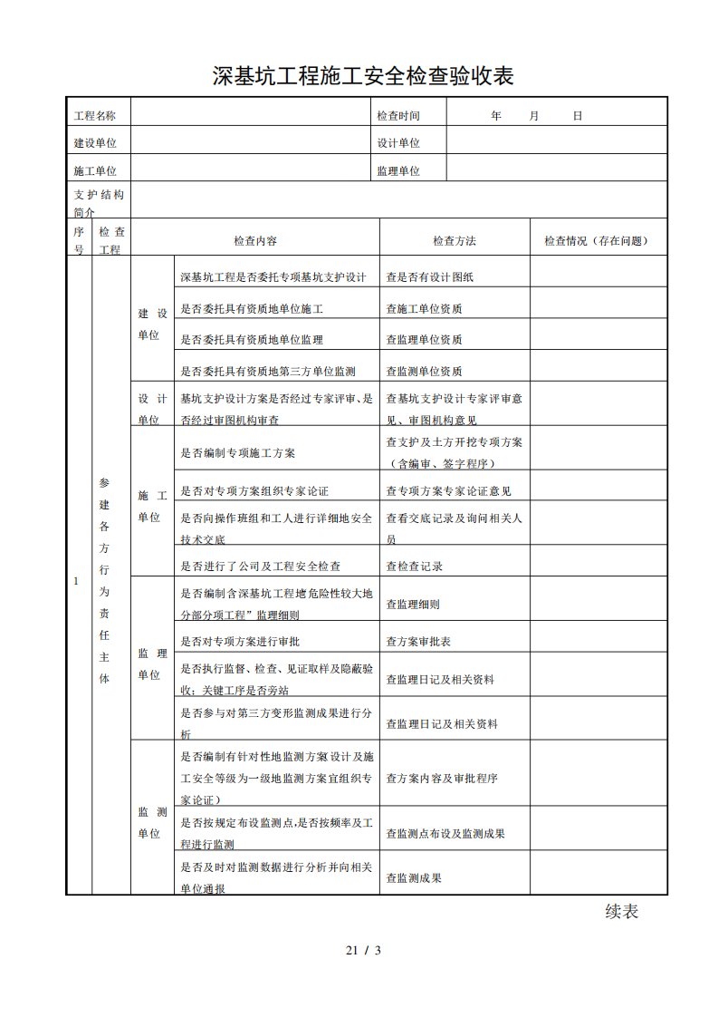 深基坑工程安全检查验收表