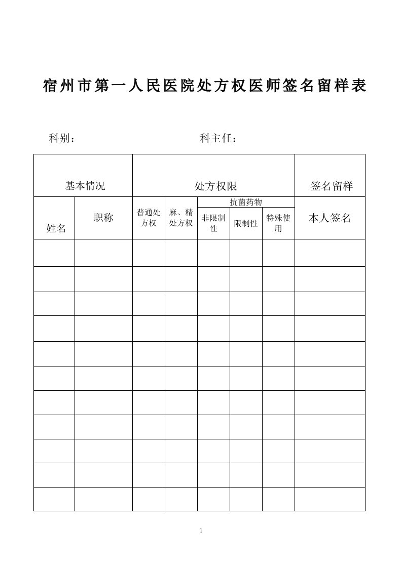 具有处方权医师签名留样表