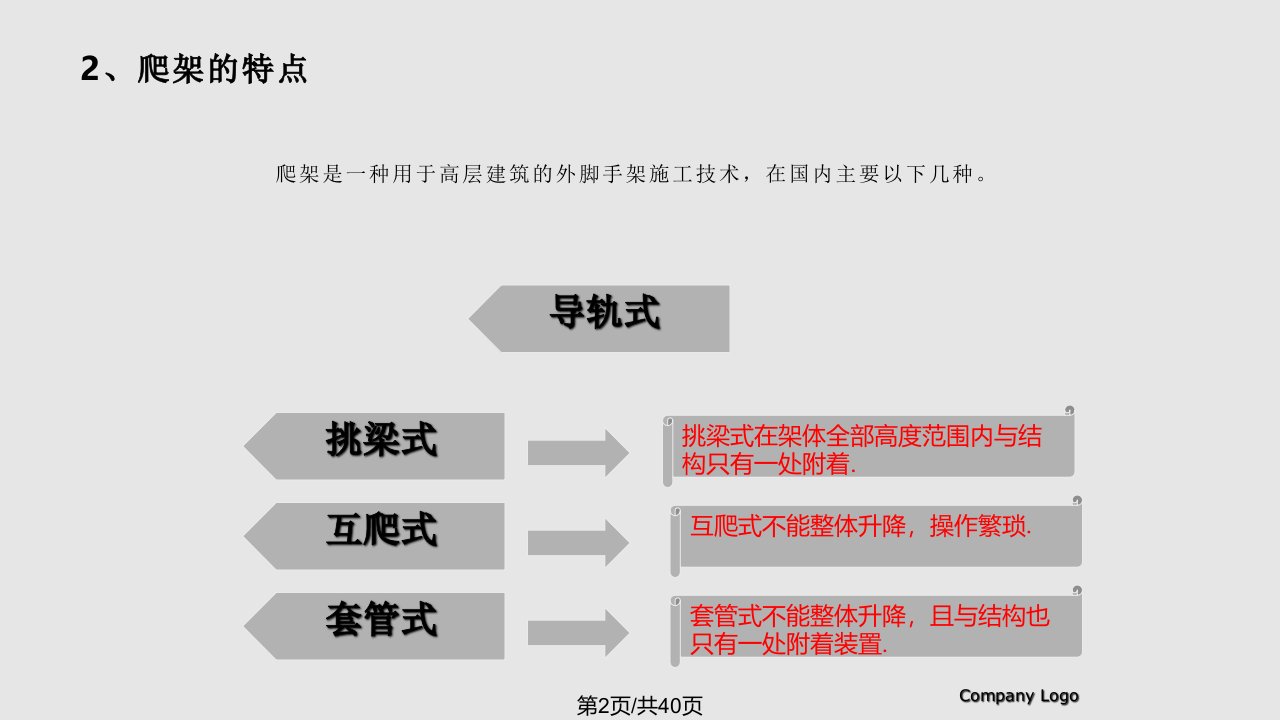 爬架学习教程