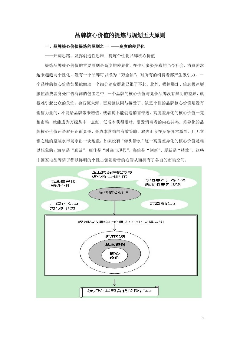 品牌核心价值的提炼与规划五大原则