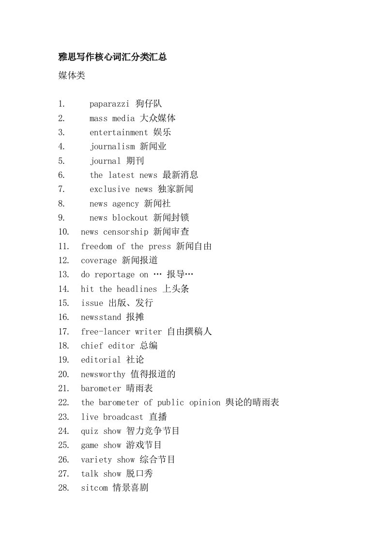 雅思写作核心词汇分类汇总[终稿]