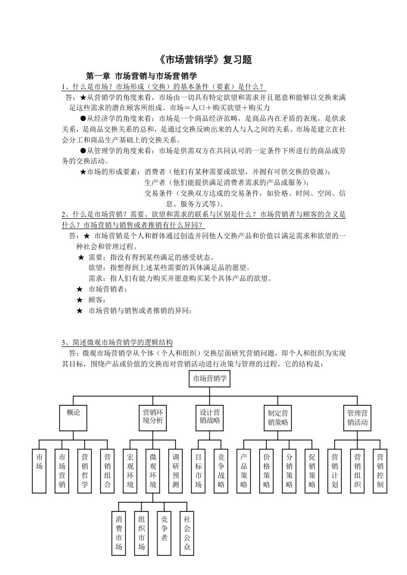 市场营销学复习题一