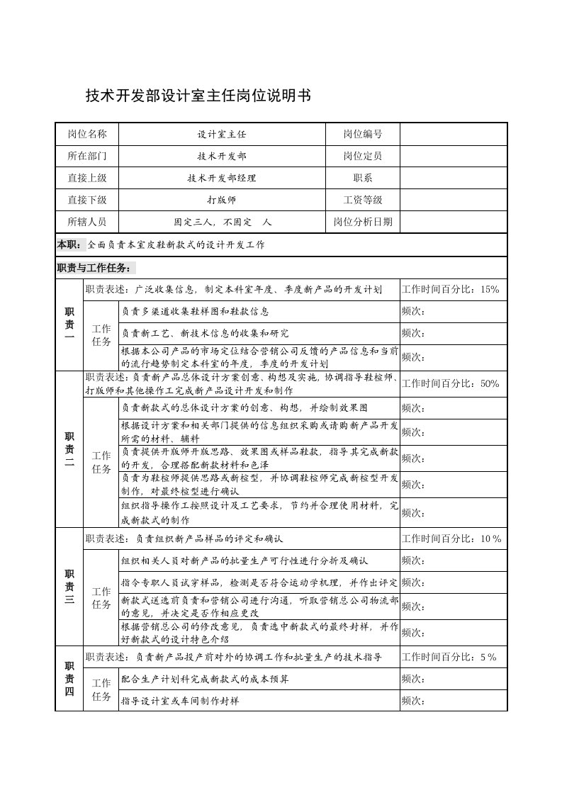 制鞋企业技术开发部设计室主任岗位说明书