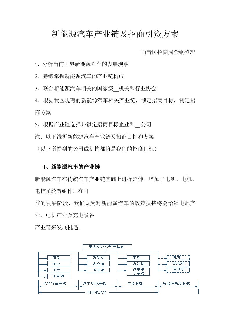 新能源汽车产业链及招商引资方案