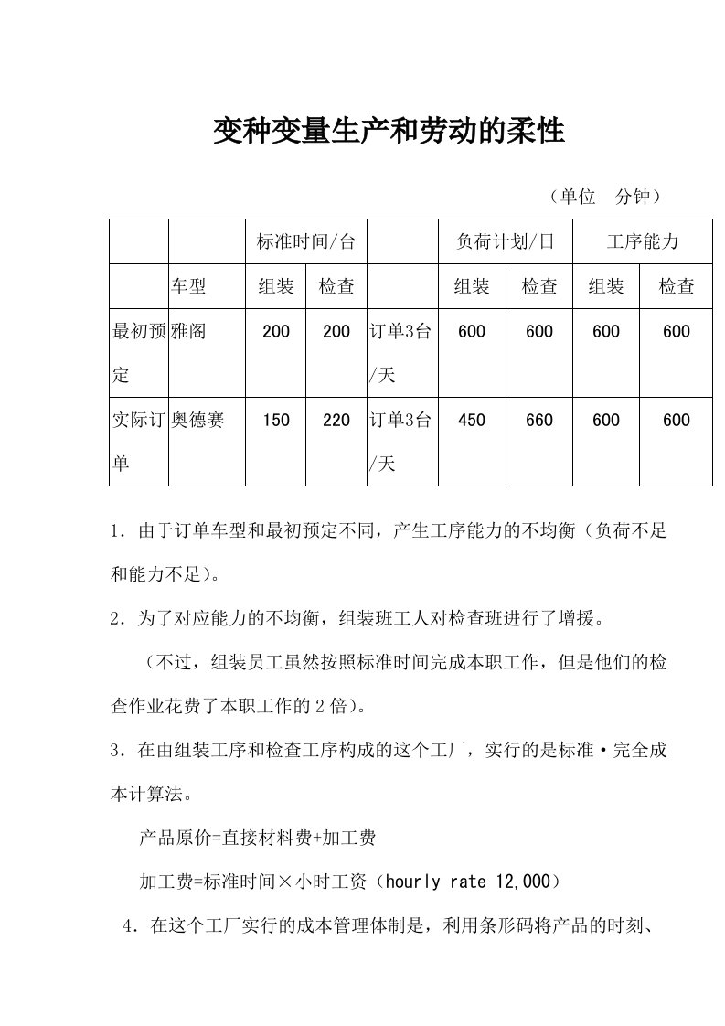 精选变种变量生产和劳动的柔性doc61