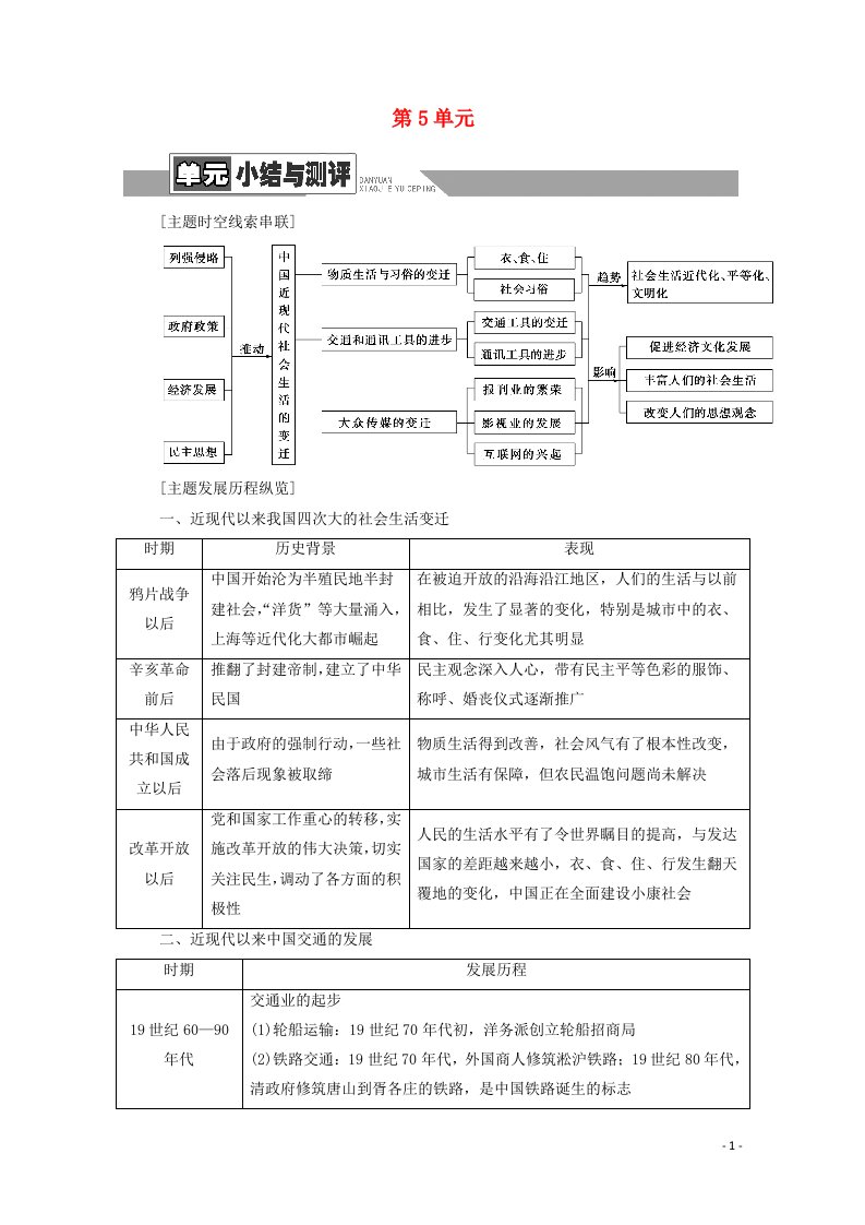 2020_2021学年高中历史第5单元中国近现代社会生活的变迁单元小结与测评教师用书新人教版必修2