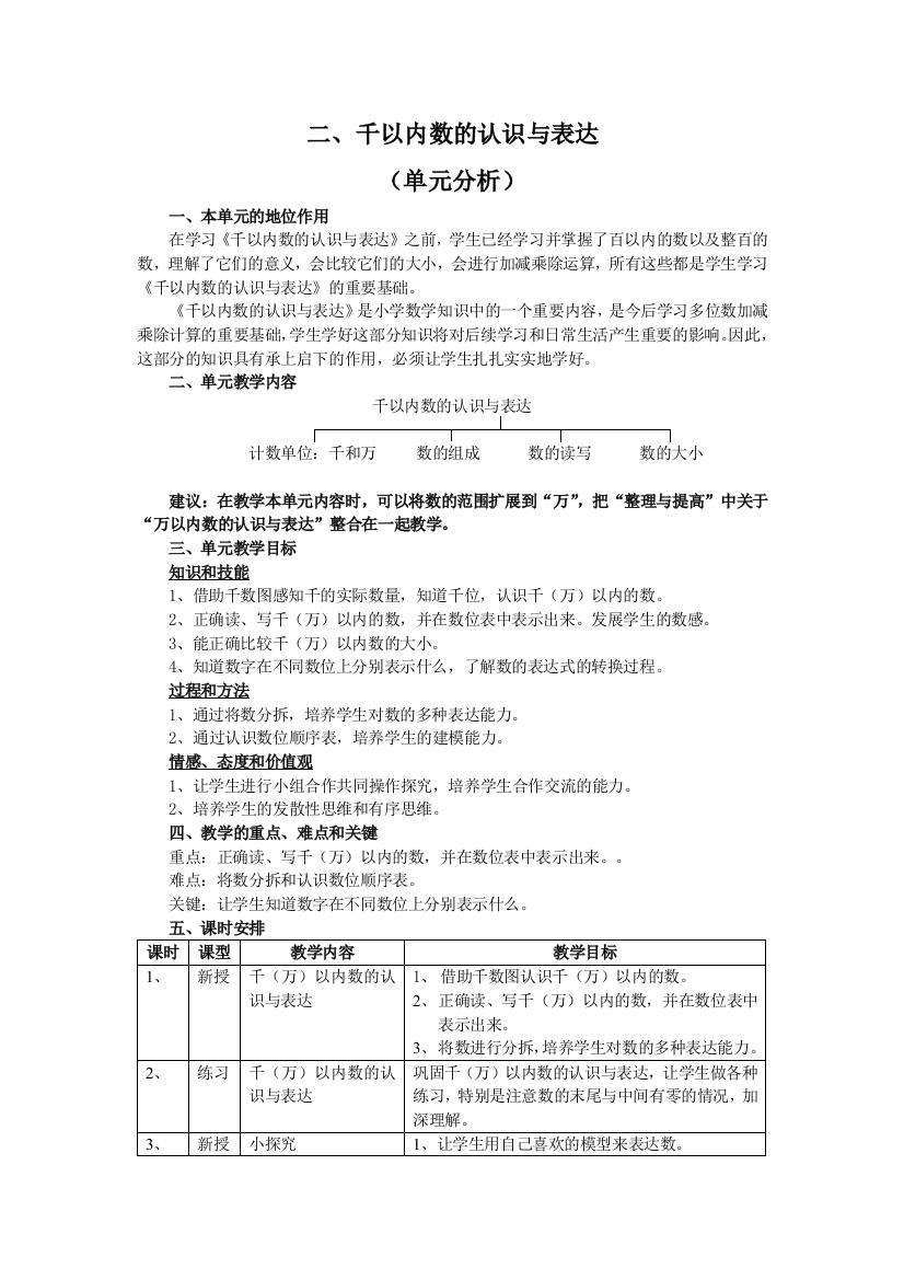 小学数学二年级第二学期