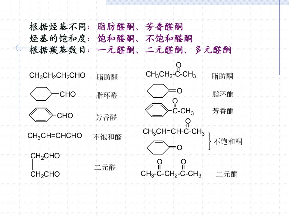 有机化学醛酮