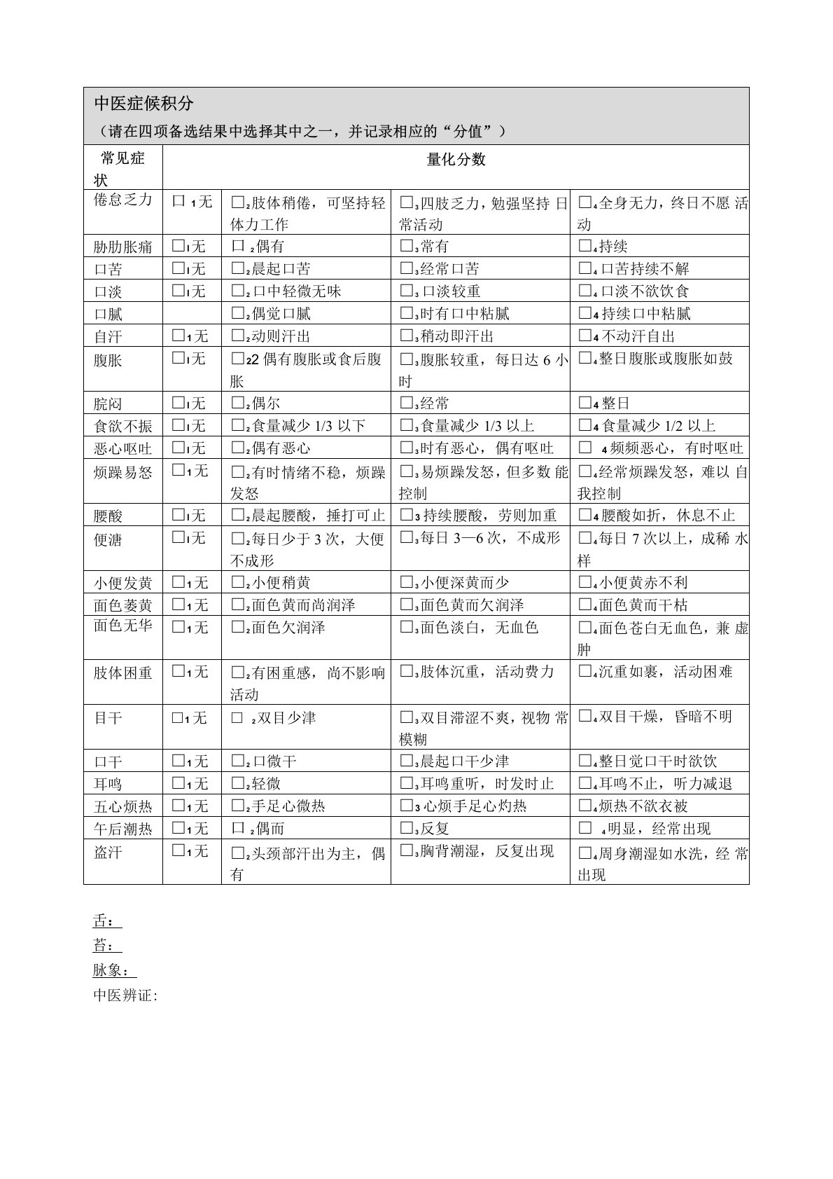 中医症候积分量表