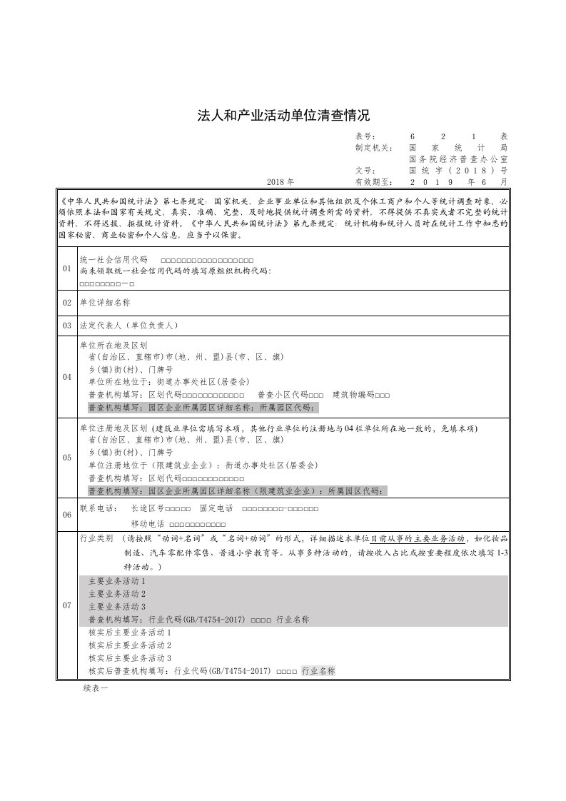 法人和产业活动单位清查情况