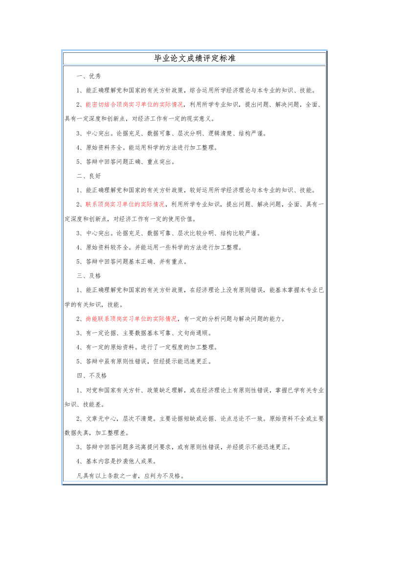【精编】毕业论文成绩评定标准