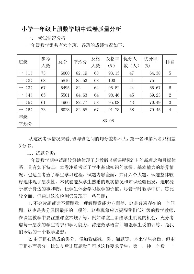 小学一年级上册数学期中试卷质量分析