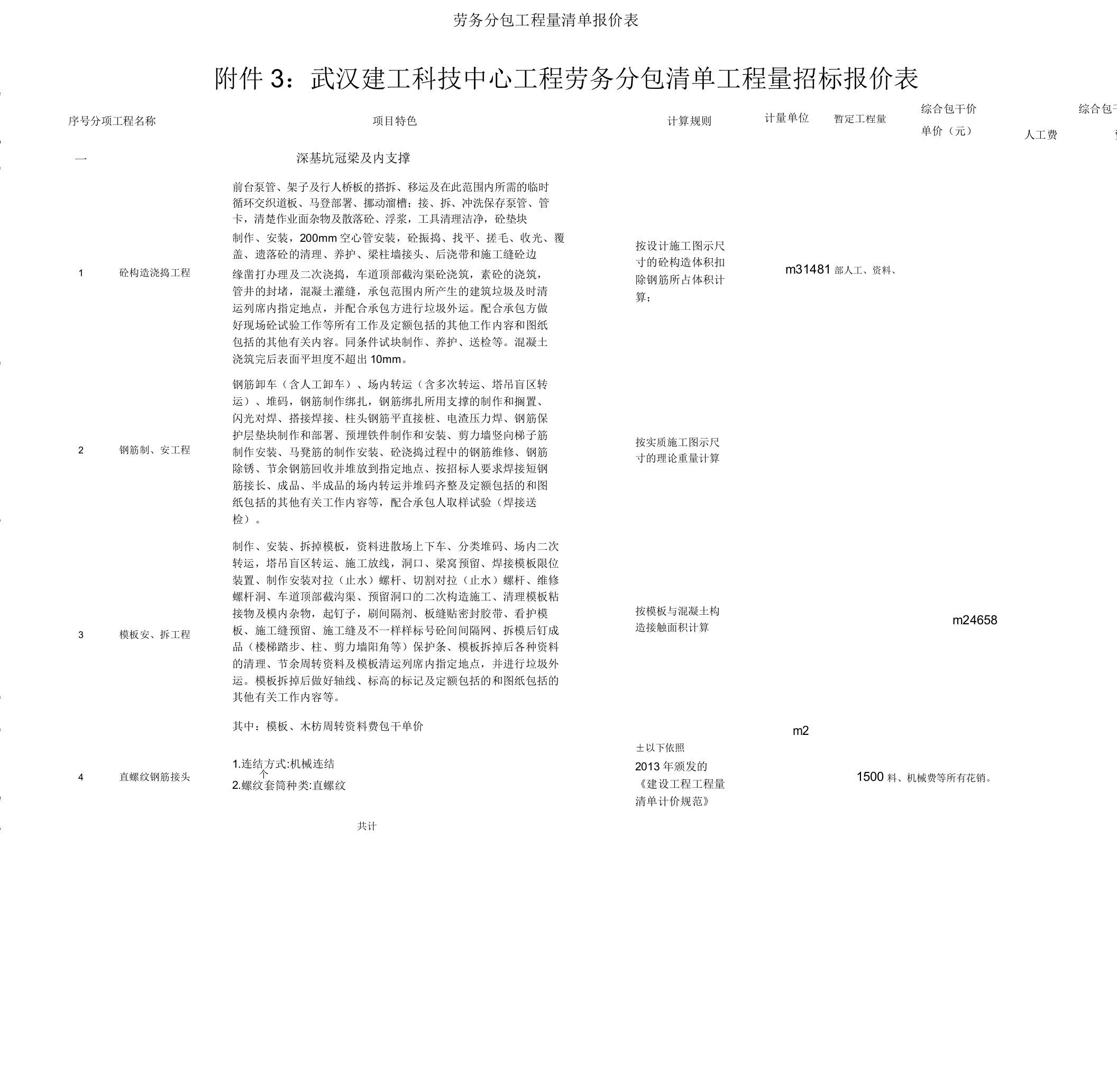 劳务分包工程量清单报价表