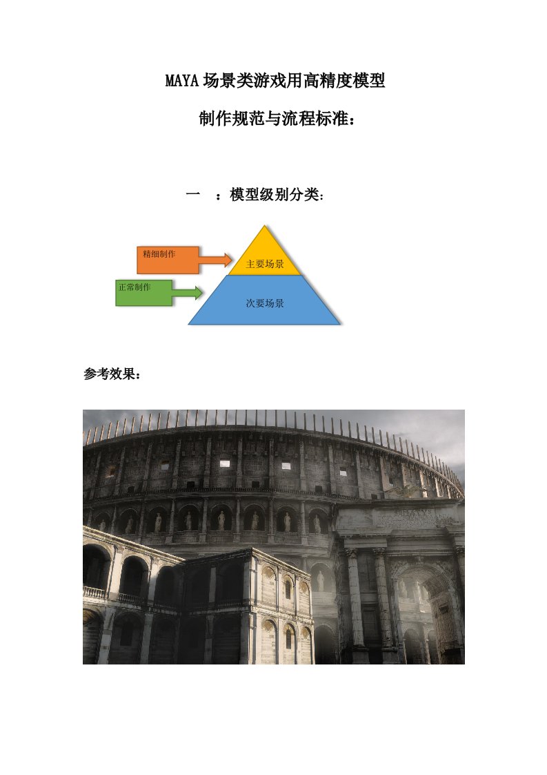 易模型MAYA场景类游戏用高精度模型制作规范与流程标准