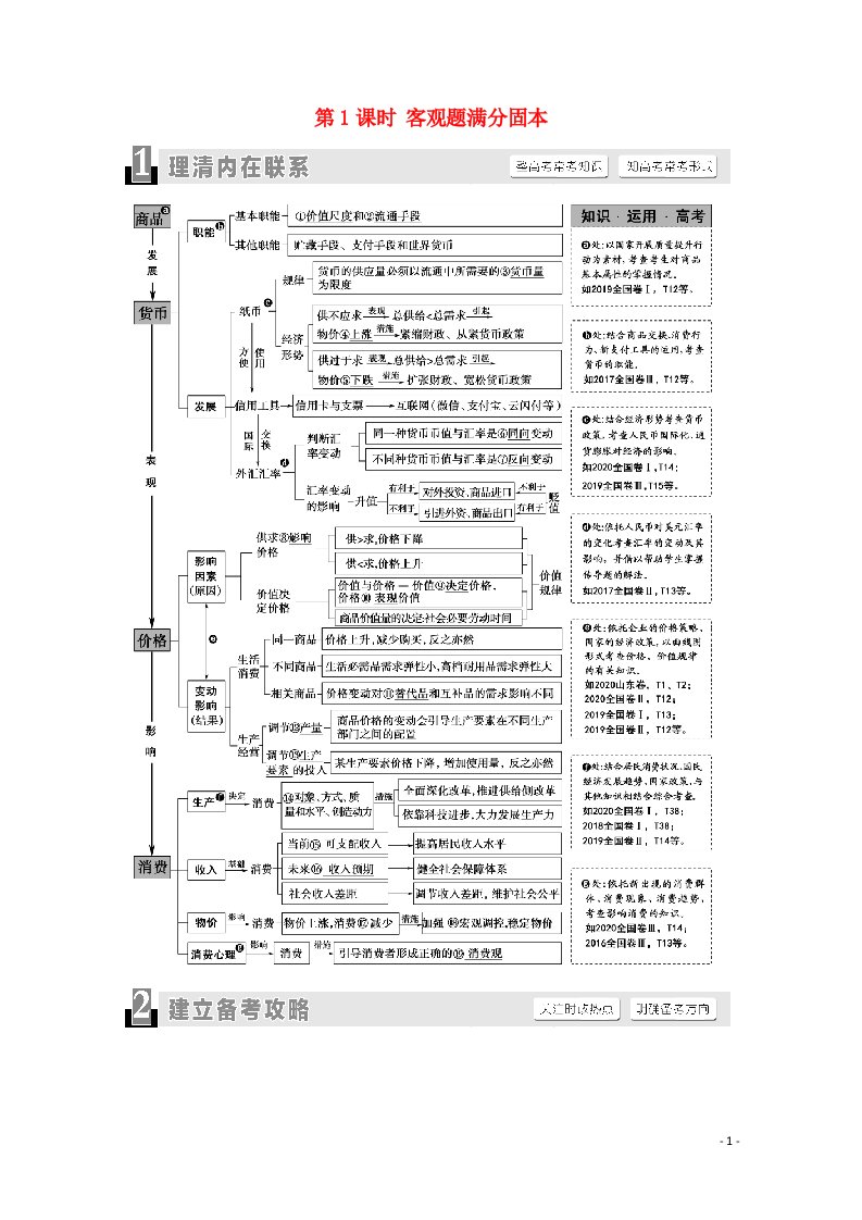 山东专用2021高考政治二轮复习第1部分专题整合突破1价格变动与居民消费第1课时客观题满分固本学案