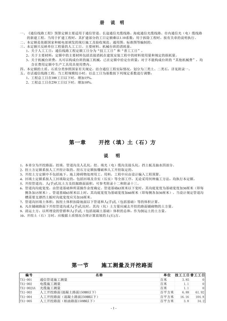 [1995]626附件：通信建设工程预算定额(共3册)