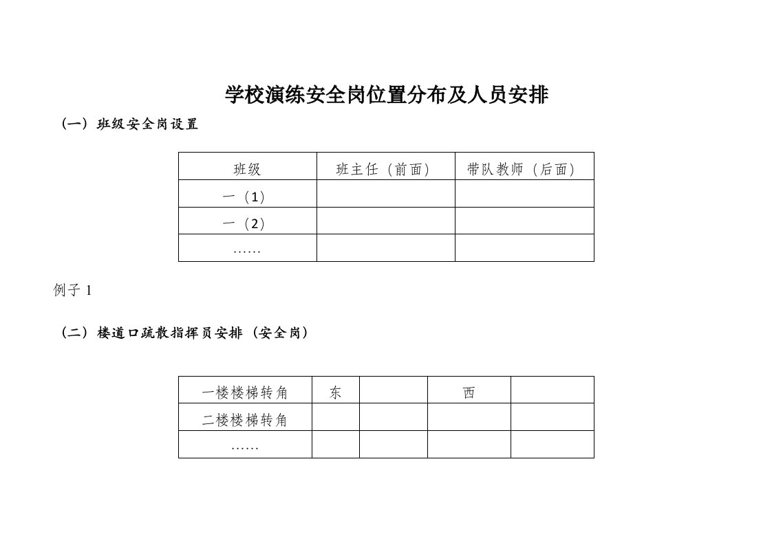 中小学校2021年演练安全岗位置分布及人员安排